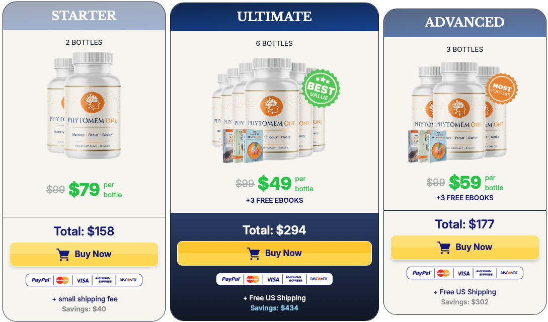 GetPhytomemone.com price